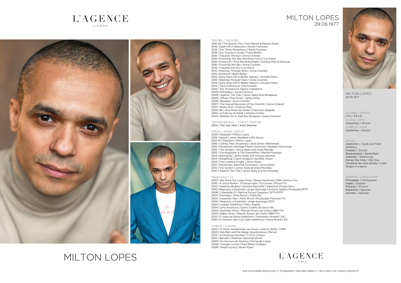 Milton Lopes